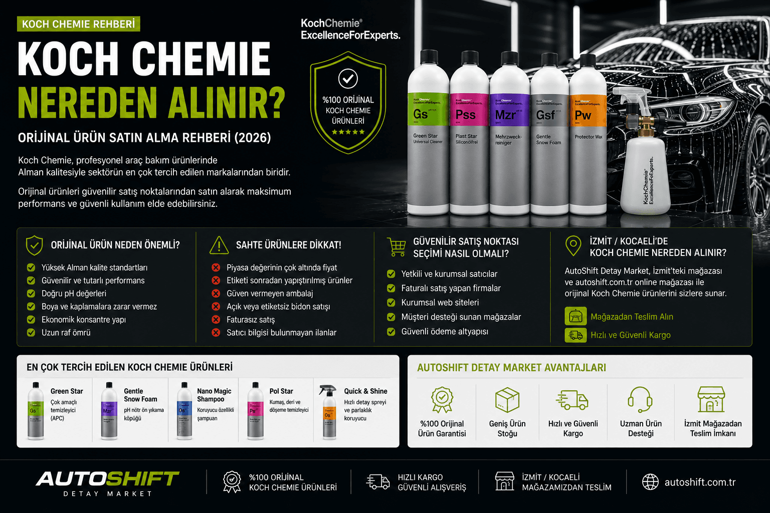 Koch Chemie Nereden Alınır? Orijinal Ürün Satın Alma Rehberi (2026)