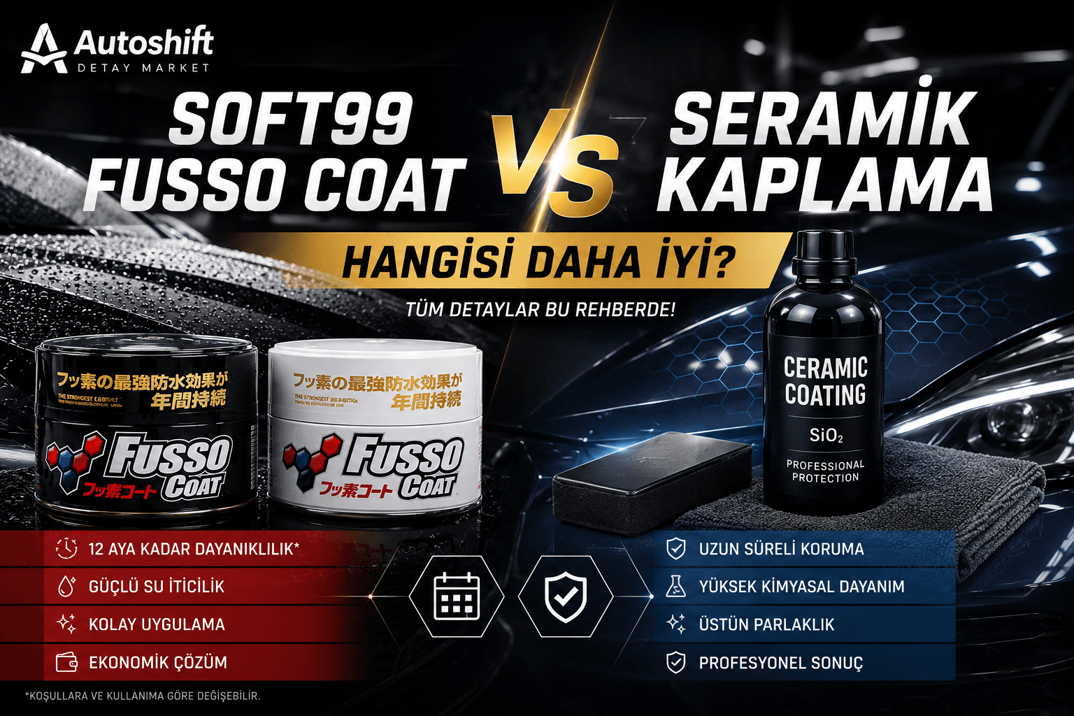 Soft99 Fusso Coat mı Seramik Kaplama mı? Hangisi Daha İyi?