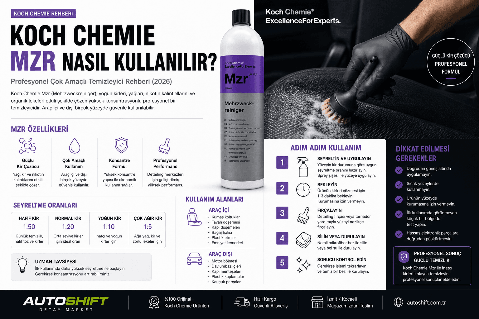 Koch Chemie Mzr Nasıl Kullanılır? | Profesyonel Çok Amaçlı Temizleyici Rehberi (2026)