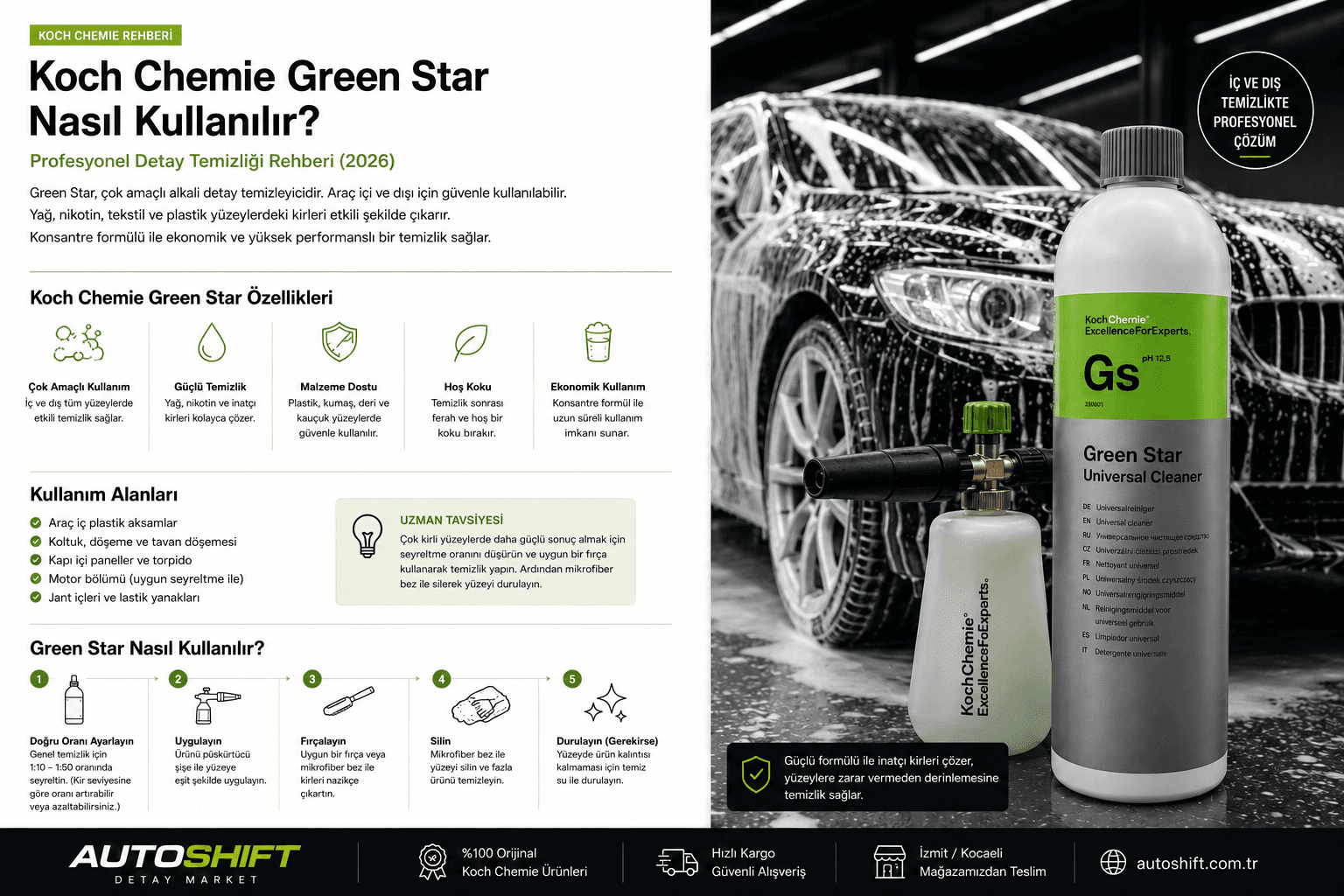 Koch Chemie Green Star Nasıl Kullanılır? | Profesyonel Detay Temizliği Rehberi (2026)