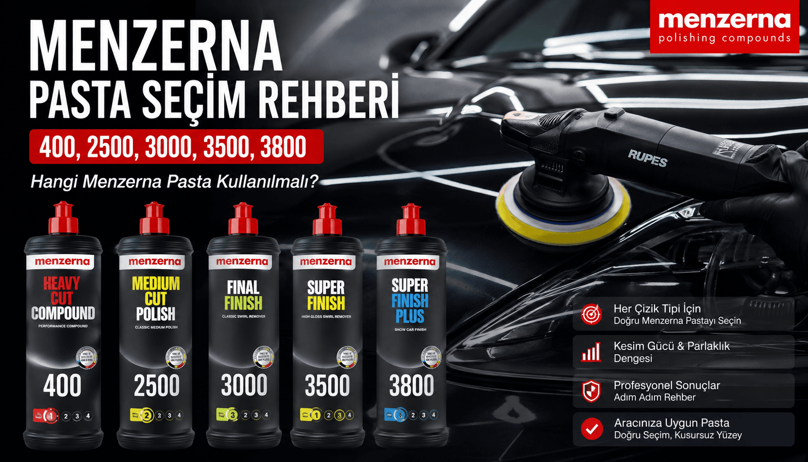Menzerna Pasta Seçim Rehberi | 400, 2500, 3000, 3500, 3800