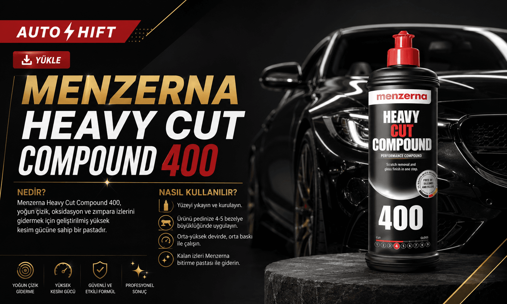 Menzerna Heavy Cut Compound 400 Nedir? Nasıl Kullanılır?