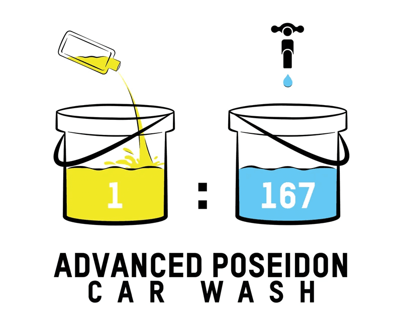 Valet Pro Advanced Poseidon Cilalı Parlatıcı Şampuan 500ml - Görsel 3