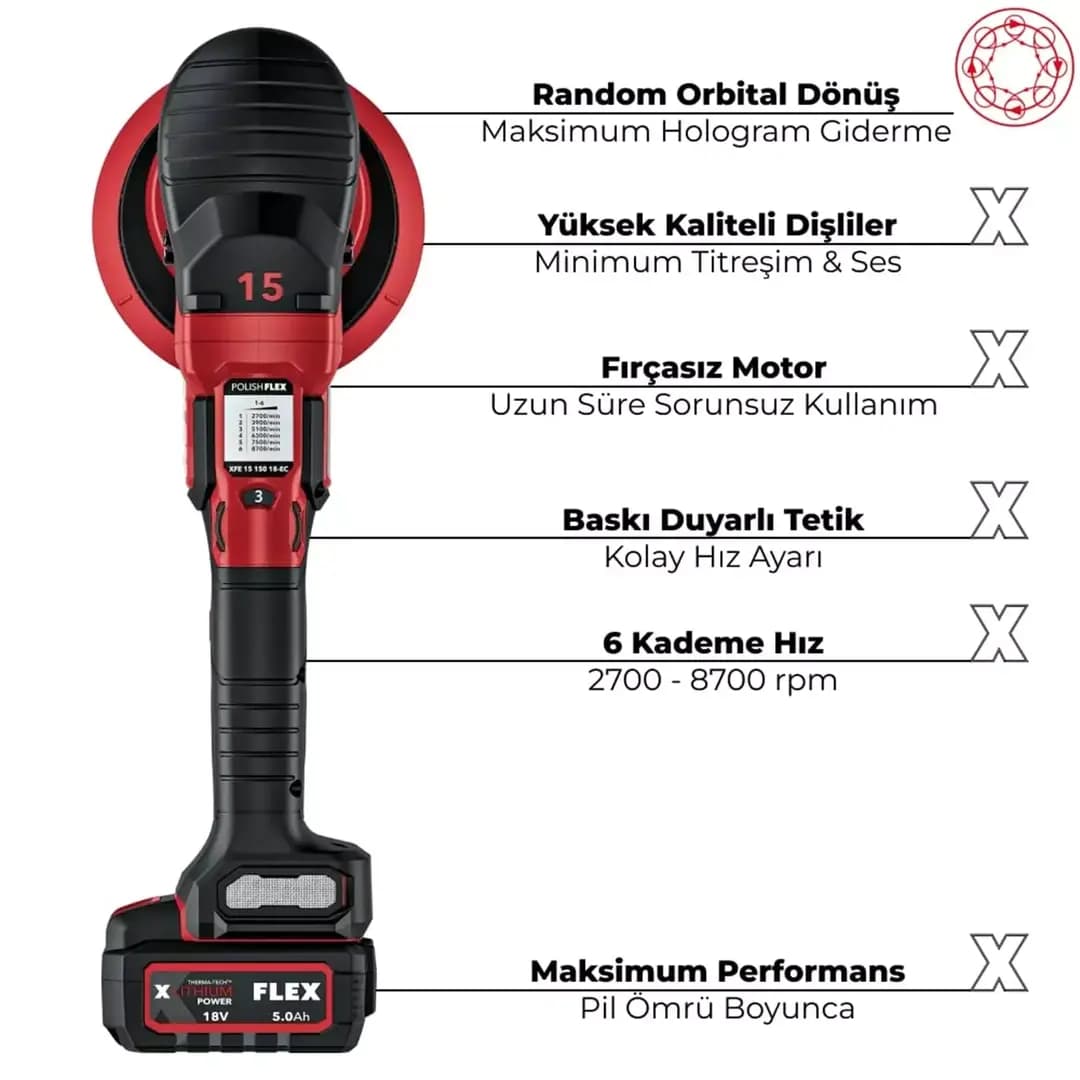 FLEX XFE 15 150 18-EC SET Random Orbital Çift Akülü Kablosuz Polisaj Makinesi Seti – Fırçasız Motor - Görsel 2