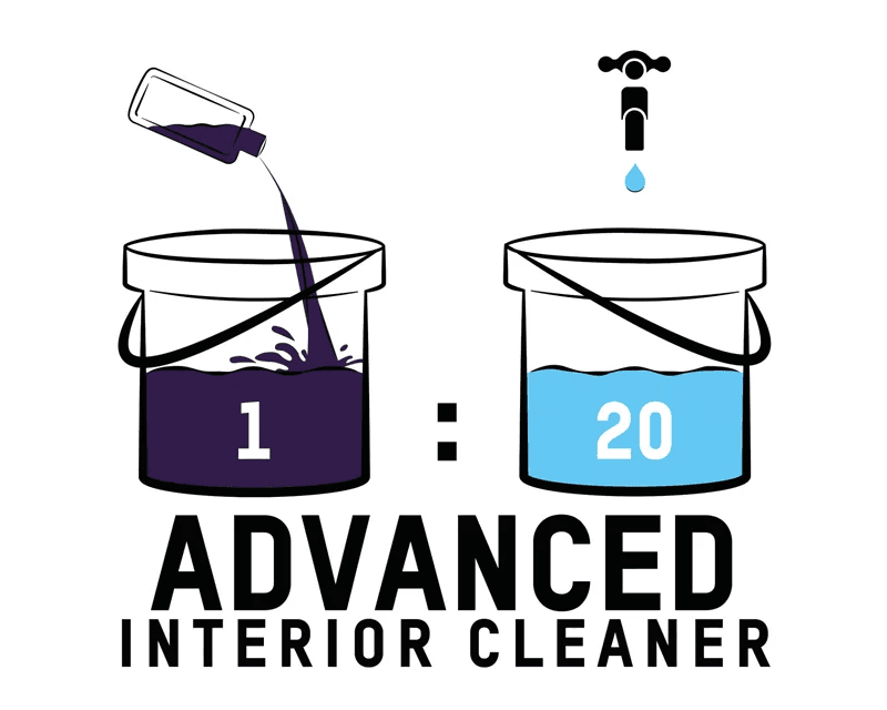 Valet Pro Advanced Interior Cleaner Genel Amaçlı Temizleyici - Görsel 3