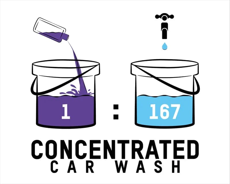 Valet Pro Concentrated Car Wash 1lt. Seramik Korumalar için PH Dengeli Konsantre Şampuan 1LT ALANA 1 LT HEDİYE - Görsel 3