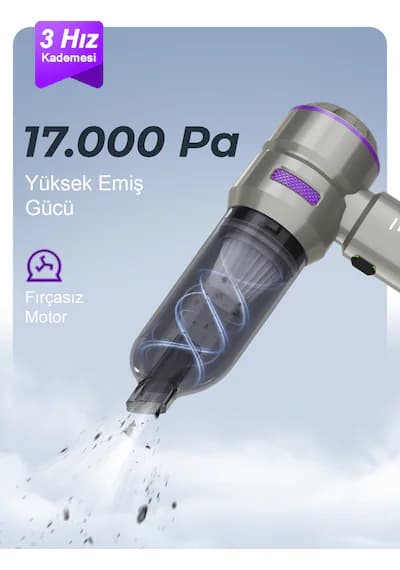 Auhma Ahv-02 17000pa Taşınabilir Araç İçi Süpürge - Görsel 3