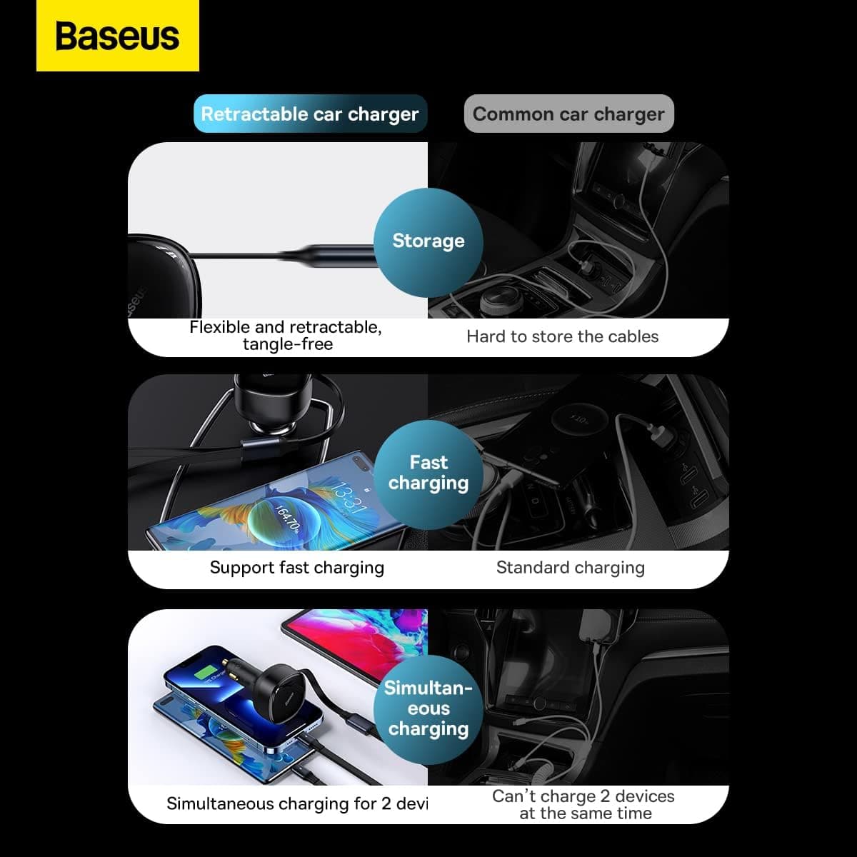 Baseus Enjoyment 2'si 1 arada Araç Şarjı C+L 30W - Görsel 4